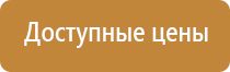 знаки опасности опасных грузов на жд транспорте